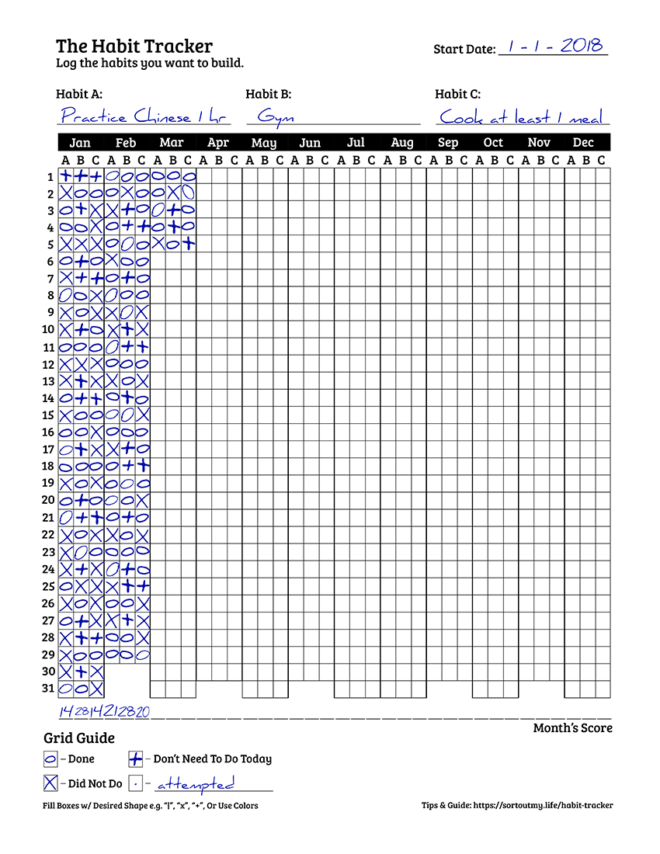 habit-tracker-sample-sortoutmy-life