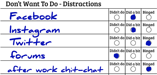 don't want to do distractions